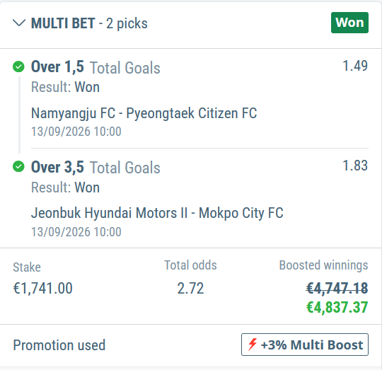 Winning two-leg multi bet, 13 September 2026: Over 1.5 goals in Namyangju v Pyeongtaek and Over 3.5 goals in Jeonbuk Hyundai Motors II v Mokpo City, stake 1,741 euros at combined odds of 2.72